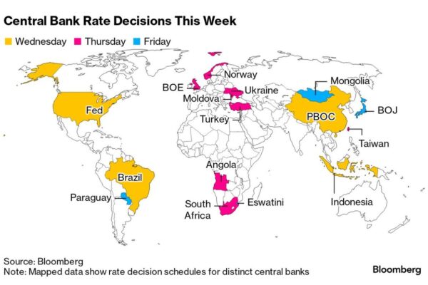 Fed Interest-Rate Cuts: World Awaits US Easing