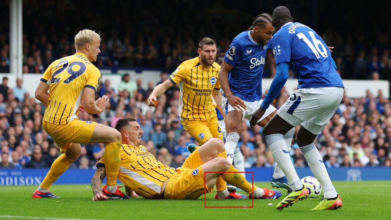 How VAR decisions affect each Premier League club in 2024-25