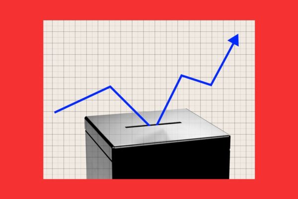 The Stock Market Is Predicting a Harris Win — but Don't Be so Sure