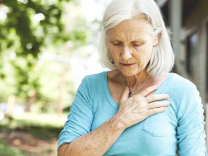 Heart Palpitations: Causes, Diagnosis, and Treatment