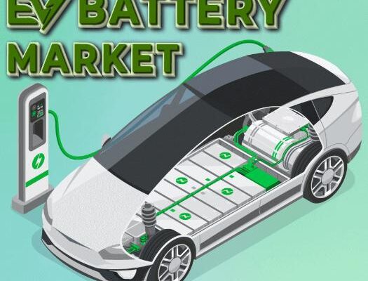 The Global EV Battery Market: Regional Trends and Opportunities