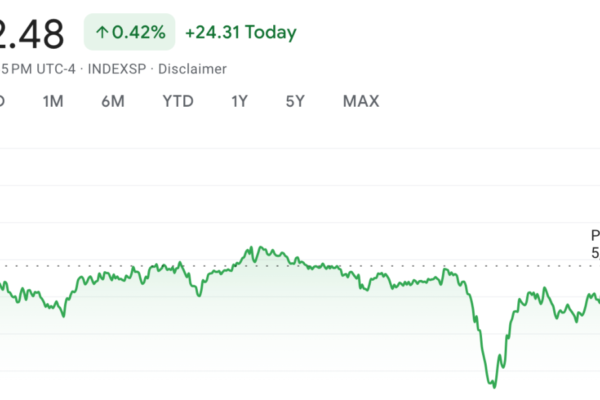 Stock market today: Fresh records after Powell's rate cut remarks