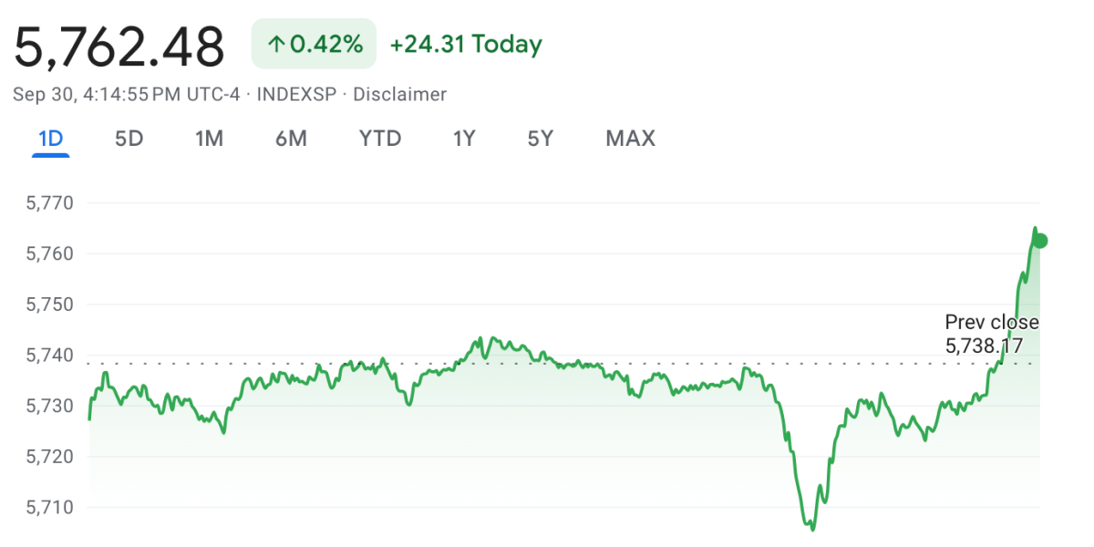 Stock market today: Fresh records after Powell's rate cut remarks