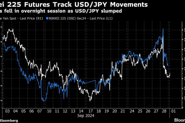 Japanese Stocks Plummet on Rate Hike Worries: Markets Wrap