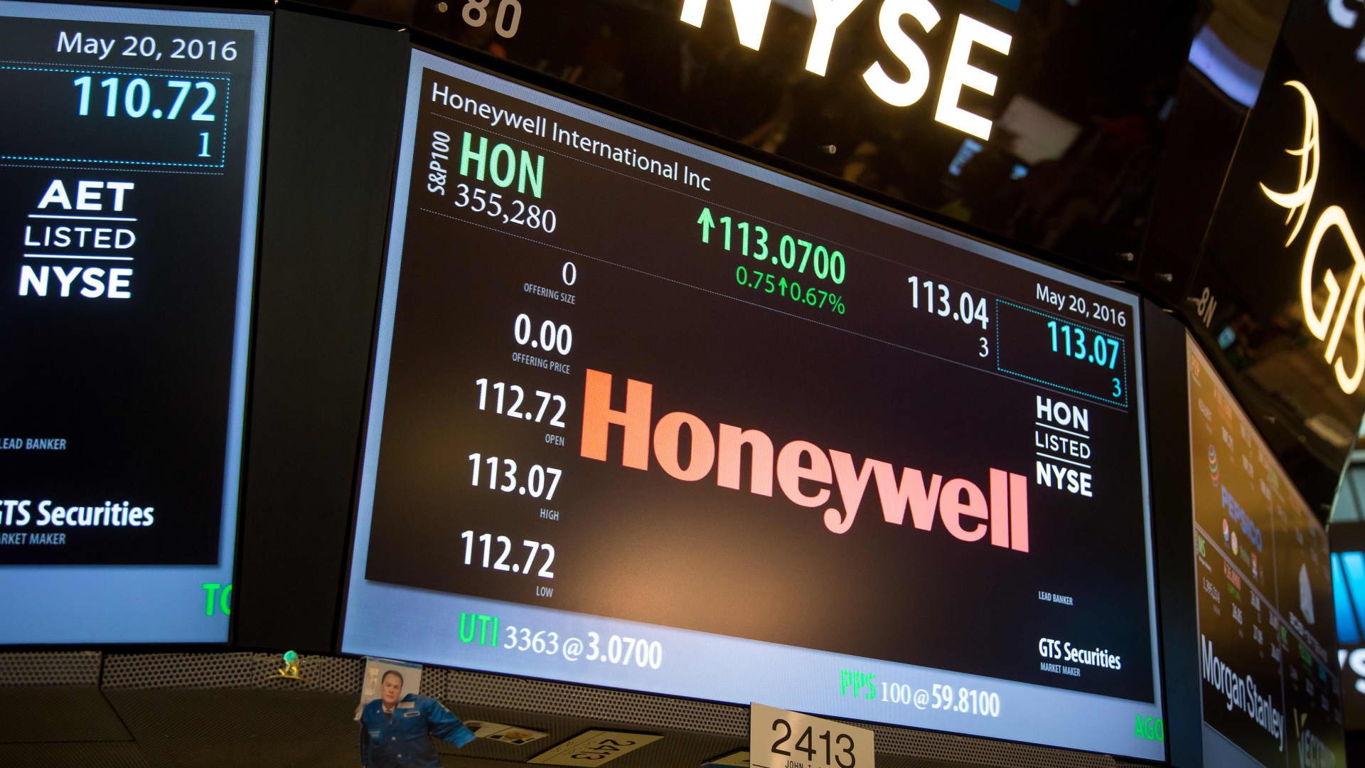 Wall Street analysts downgrade Honeywell. We think they're making a mistake