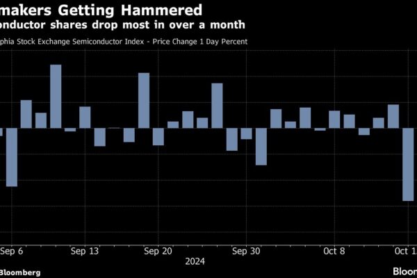 Asian Stocks Slip as Tech Drags, China Fluctuates: Markets Wrap