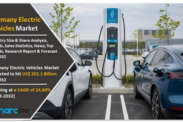 Germany Electric Vehicle Market Trends & Share Report 2024: