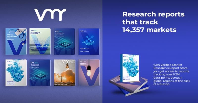 Mobile Phone Rental Market Size, Dynamics 2031 by Major