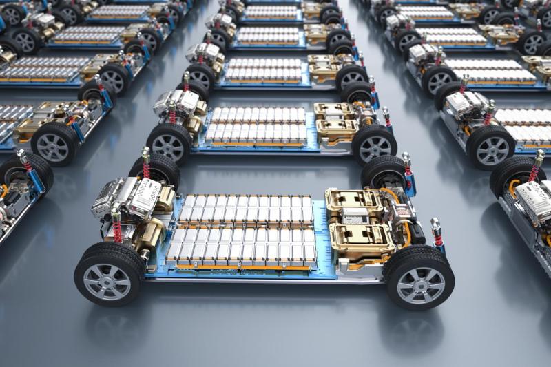 Electric Vehicle Battery Market