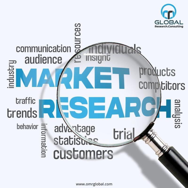Electric Vehicle (EV) Battery Cells Market Update Report 2024