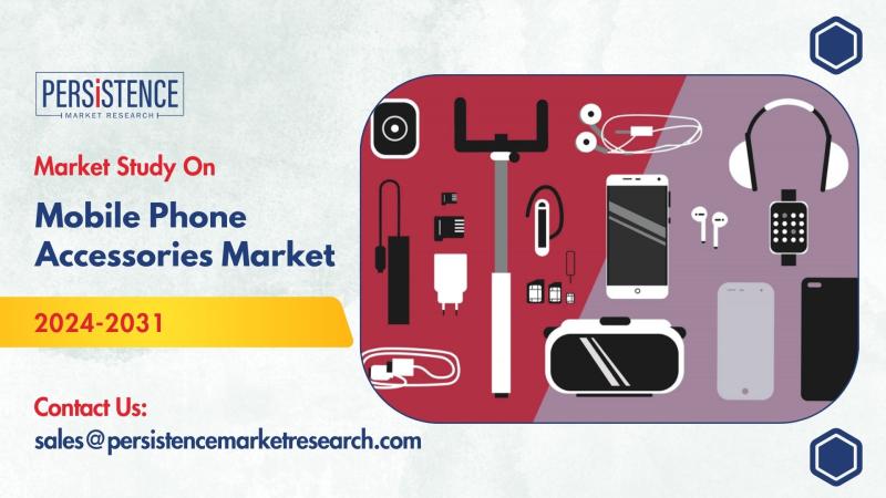 Mobile Phone Accessories Market
