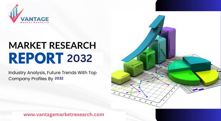 Us Electric Vehicle Smart Charging Platform Market