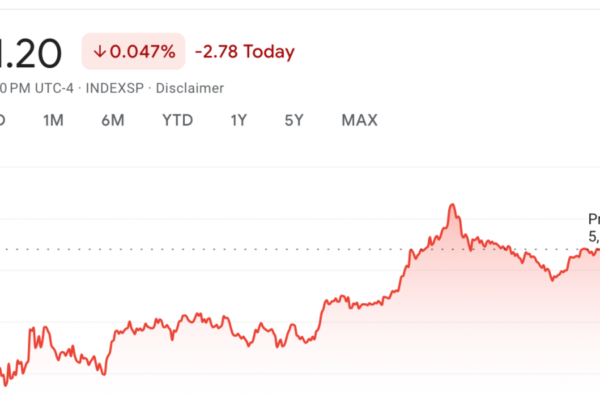 Stock market today: Wall Street sees little movement as GM surge offsets losses