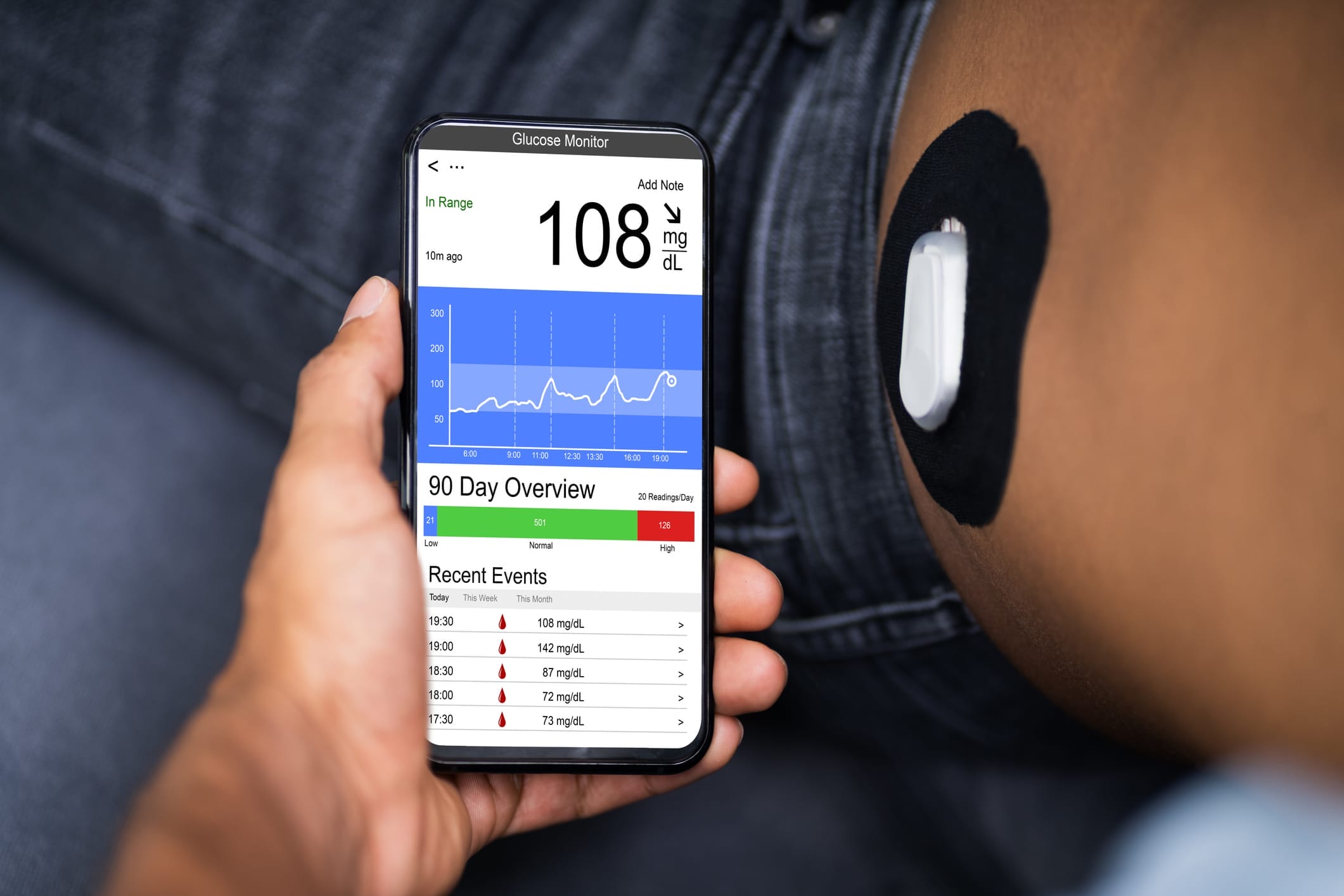 New Health Apps May Pose Challenges to Patient Privacy