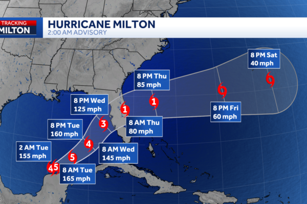 Major Category 5 storm will have Florida landfall