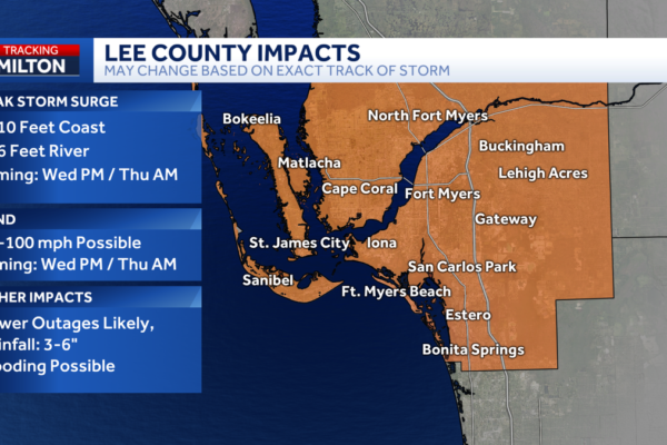 Hurricane Milton storm surge SW Florida county-by-county breakdown