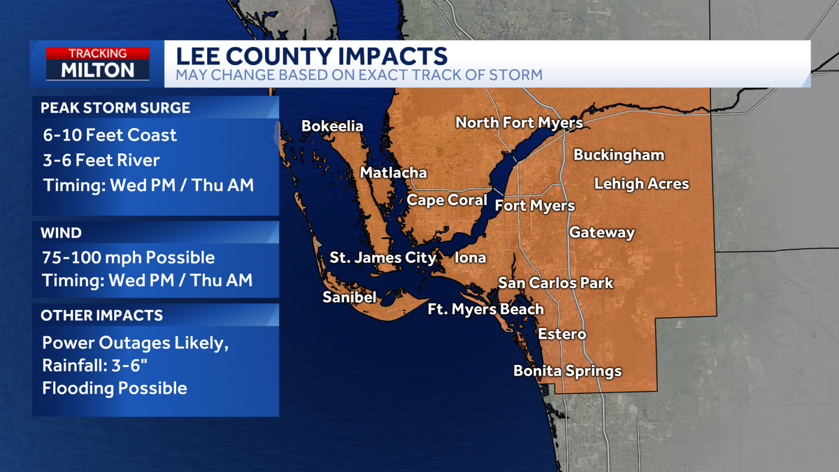 Hurricane Milton storm surge SW Florida county-by-county breakdown