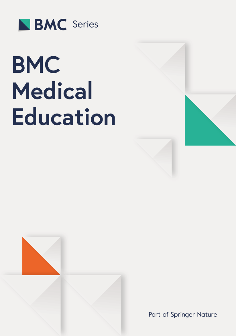 Mental health and lifestyle-related behaviors in medical students in a Jordanian University, and variations by clerkship status | BMC Medical Education