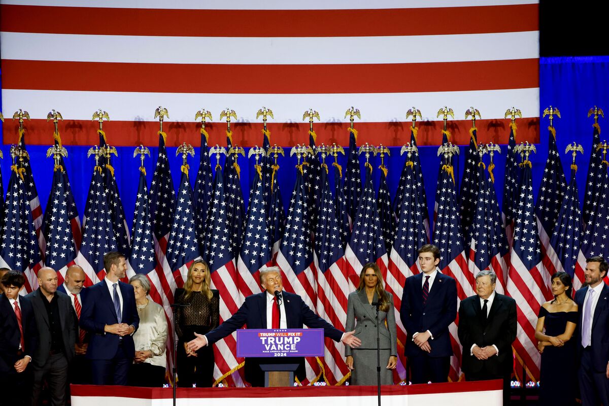Australia Podcast: What Trump Means for the US, China and Australia