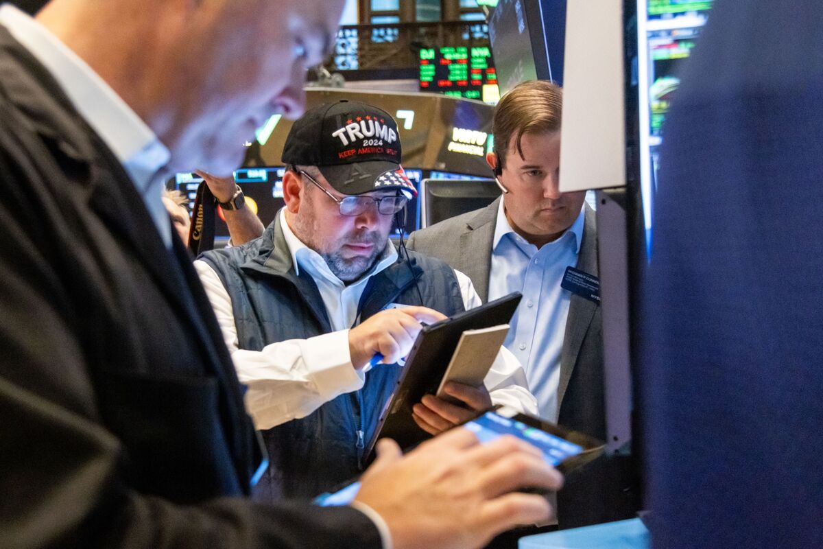 Traders Think It’s 2016, While Stock Market Has to Live in 2024