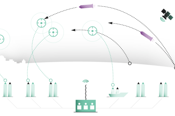 How Missile Defense Works (and Why It Fails)