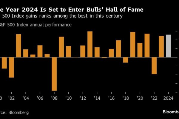 The vintage year for US stock markets that few people expected