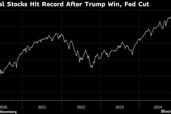 Stocks, Bonds Rally as Federal Reserve Cuts Rates: Markets Wrap Stocks, Bonds Rally as Federal Reserve Cuts Rates: Markets Wrap