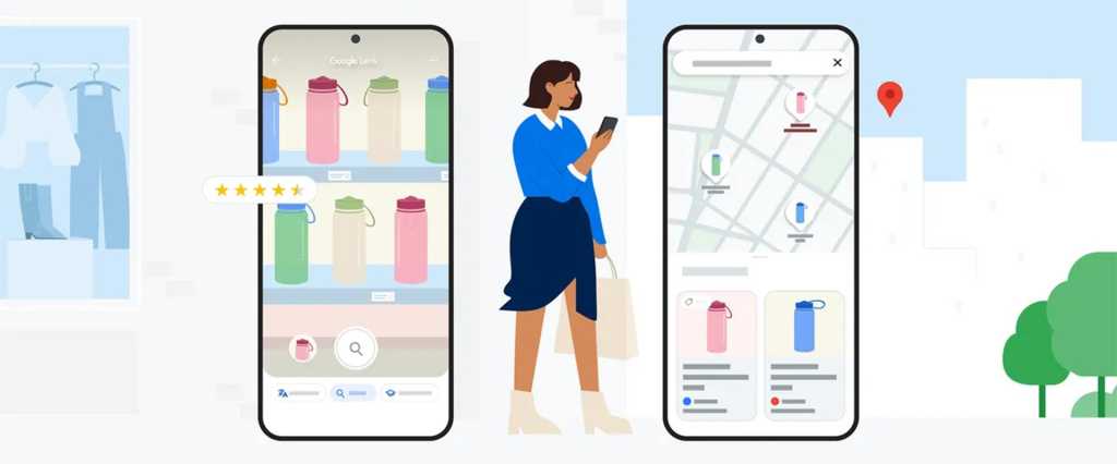Google Lens Shopping