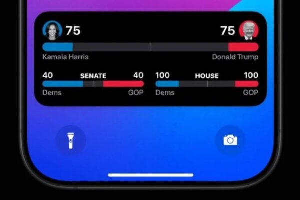 Apple adds new widget to deliver real-time US Election updates on iPhones