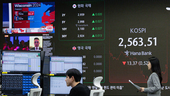 A screen in Hana Bank's trading room in central Seoul shows the Kospi closing at 2,563.51 points on Wednesday, down 0.52 percent, or 13.37 points, from the previous trading session. [NEWS1]