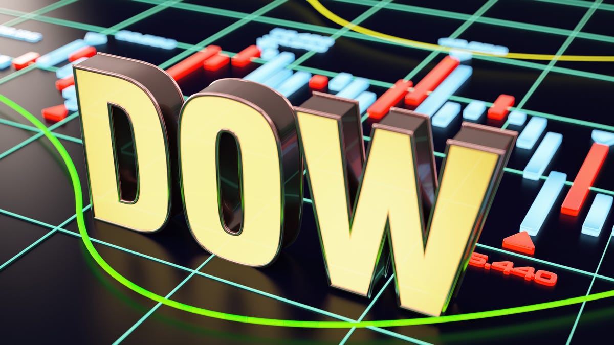 The Dow hits 44,000 for first time ever as stocks rally on Trump election win