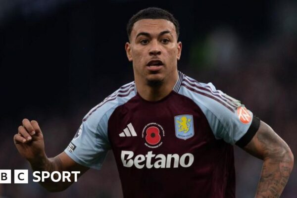England: Morgan Rogers called into Three Lions squad as eight players withdraw through injury Morgan Rogers in action for Aston Villa during a Premier League match