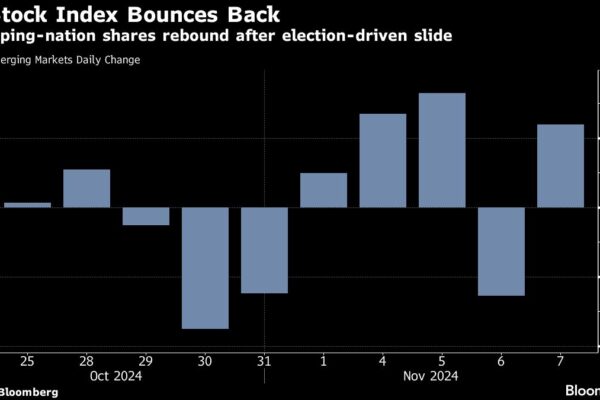 Bloomberg