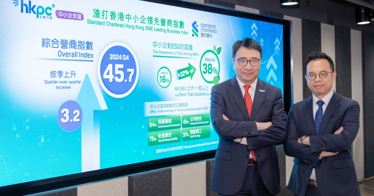 SME Leading Business Index up 3.2 points in Q4 2024