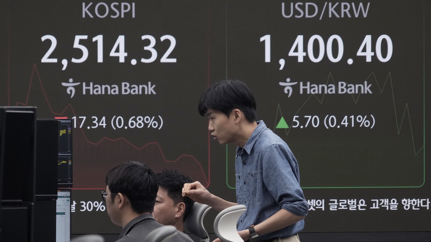 Stock market today: Global shares mostly decline, shrugging off Wall Street's rally