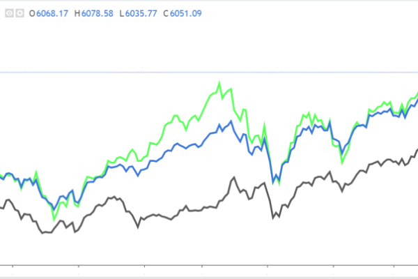 1 Stock to Buy, 1 Stock to Sell This Week: Micron, Nike