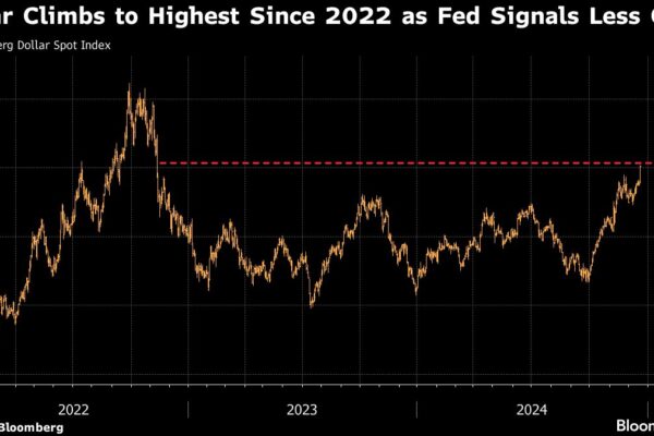 Asian Stocks Retreat; Yen Falls as BOJ Stands Pat: Markets Wrap