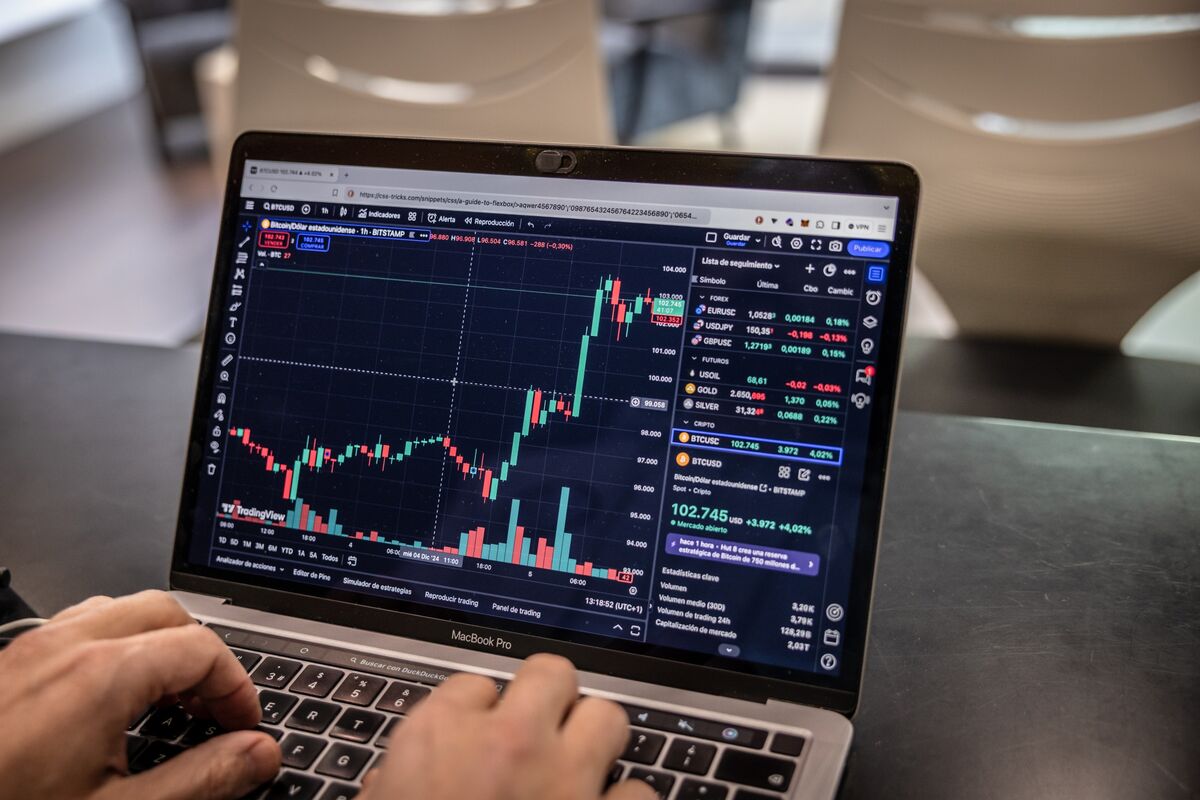 Bitcoin (BTC) Options Shows Traders Hedging After Record $100,000 Rally