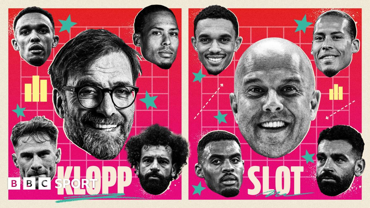 Jurgen Klopp and Arne Slot graphic