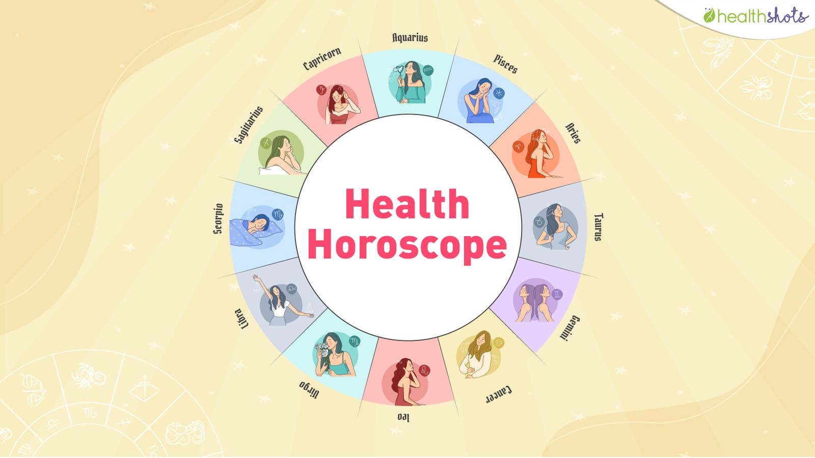 Health Horoscope Today, December 15, 2024: Know your health prediction