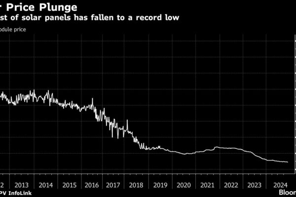 Bloomberg