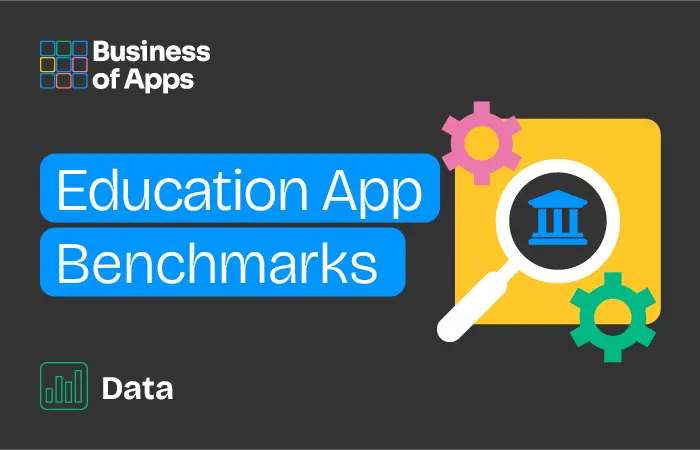 Education App Benchmarks (2024) - Business of Apps