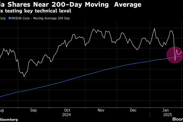 Bloomberg