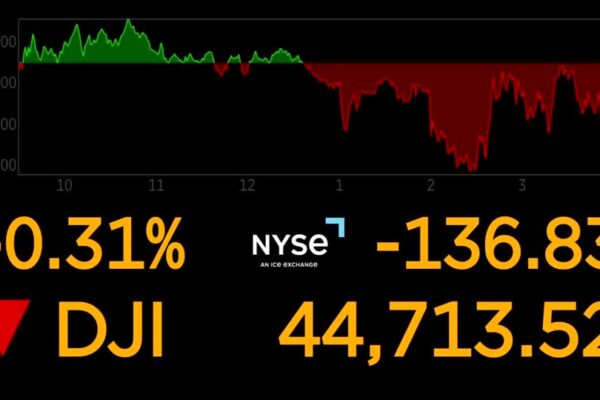 Wall St. ends down but off day’s lows; Fed holds rates steady Wall St. ends down but off day's lows; Fed holds rates steady