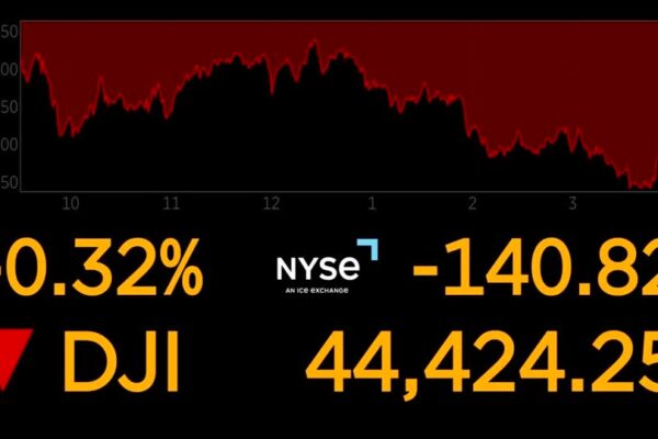 Wall St slips with mixed data and earnings ahead of Fed week