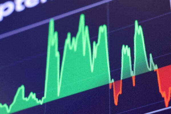 US stock performance on dates of presidential inaugurations