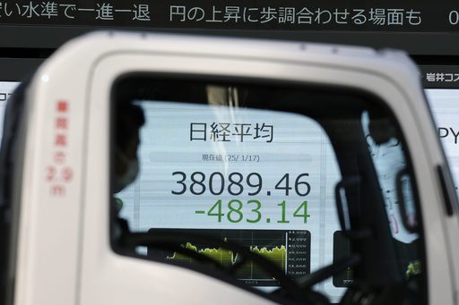 Stock market today: Asian shares slip as China says economy hit 5% growth target in '24