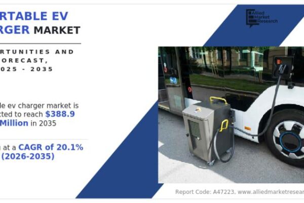 Recharging Growth: Portable EV Charger Market Poised for $388.9