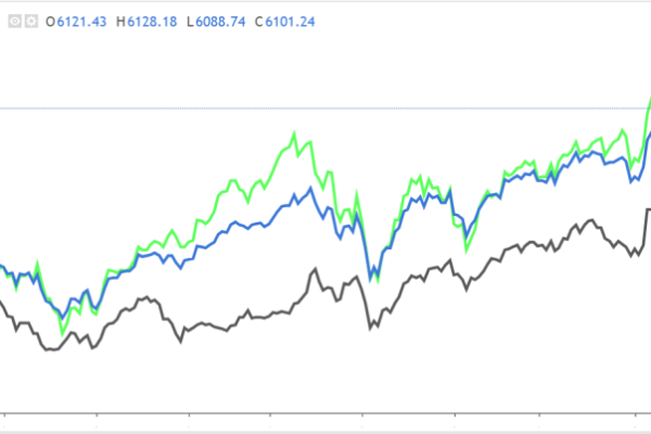 1 Stock to Buy, 1 Stock to Sell This Week: Meta Platforms, Apple