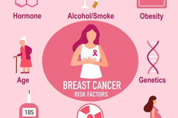 Alcohol linked to increased breast cancer risk, expert says lifestyle changes can help